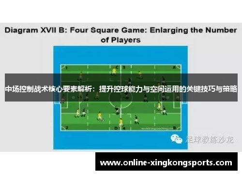 中场控制战术核心要素解析：提升控球能力与空间运用的关键技巧与策略