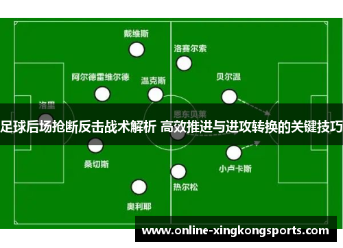 足球后场抢断反击战术解析 高效推进与进攻转换的关键技巧