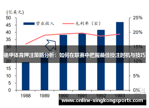 德甲体育押注策略分析：如何在联赛中把握最佳投注时机与技巧