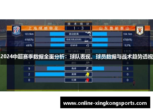 2024中超赛季数据全面分析：球队表现、球员数据与战术趋势透视