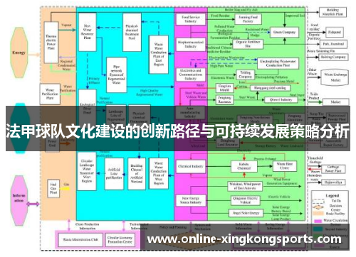 法甲球队文化建设的创新路径与可持续发展策略分析