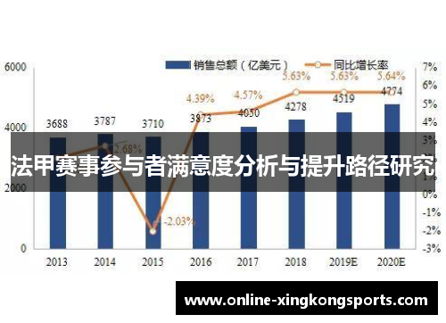 法甲赛事参与者满意度分析与提升路径研究