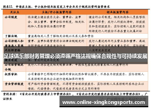 足球俱乐部财务管理必须遵循严格法规确保合规性与可持续发展