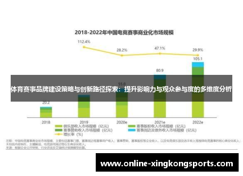 体育赛事品牌建设策略与创新路径探索：提升影响力与观众参与度的多维度分析