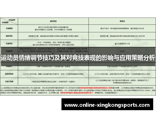 运动员情绪调节技巧及其对竞技表现的影响与应用策略分析