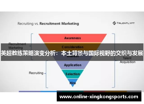 英超教练策略演变分析：本土背景与国际视野的交织与发展