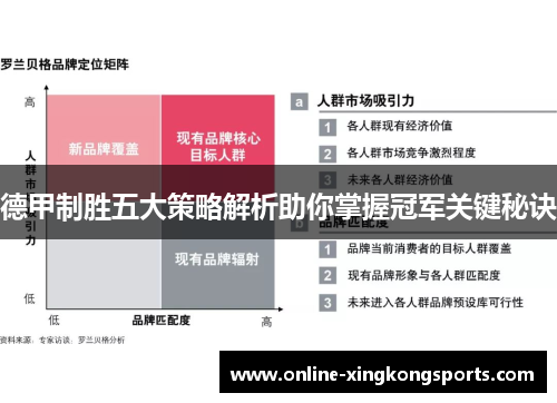 德甲制胜五大策略解析助你掌握冠军关键秘诀