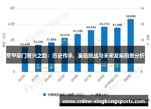 意甲豪门复兴之路：历史传承、面临挑战与未来发展前景分析
