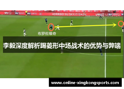 李毅深度解析踢菱形中场战术的优势与弊端