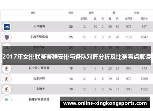 2017年女排联赛赛程安排与各队对阵分析及比赛看点解读
