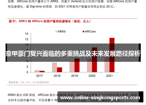意甲豪门复兴面临的多重挑战及未来发展路径探析