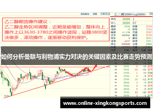 如何分析曼联与利物浦实力对决的关键因素及比赛走势预测