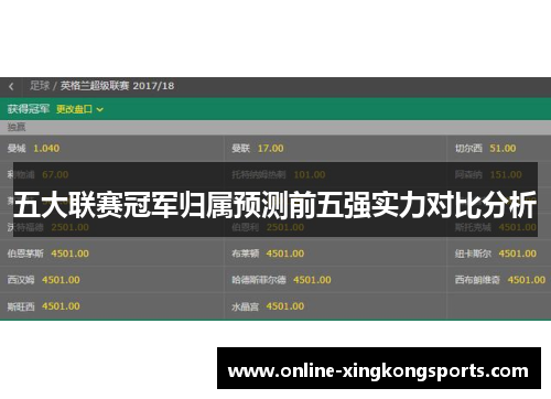 五大联赛冠军归属预测前五强实力对比分析