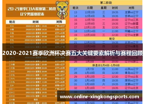 2020-2021赛季欧洲杯决赛五大关键要素解析与赛程回顾