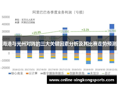 海港与光州对阵的三大关键因素分析及其比赛走势预测