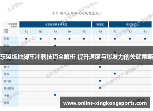 东盟场地脚车冲刺技巧全解析 提升速度与爆发力的关键策略