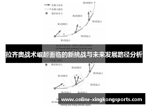 拉齐奥战术崛起面临的新挑战与未来发展路径分析