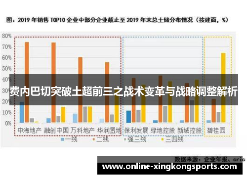 费内巴切突破土超前三之战术变革与战略调整解析