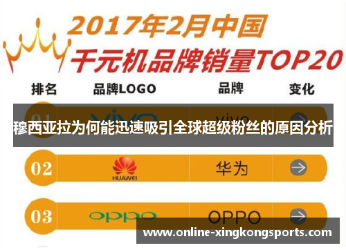 穆西亚拉为何能迅速吸引全球超级粉丝的原因分析