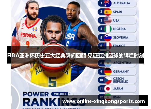 FIBA亚洲杯历史五大经典瞬间回顾 见证亚洲篮球的辉煌时刻