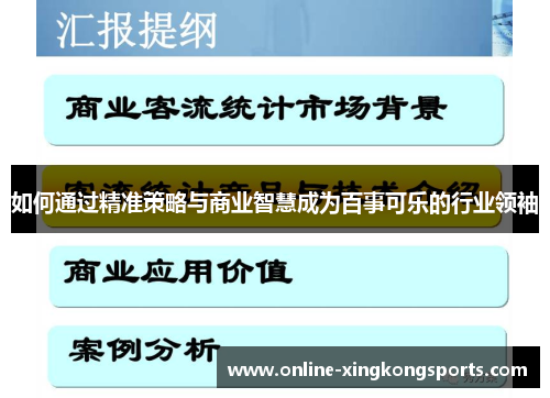 如何通过精准策略与商业智慧成为百事可乐的行业领袖