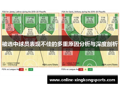 被选中球员表现不佳的多重原因分析与深度剖析