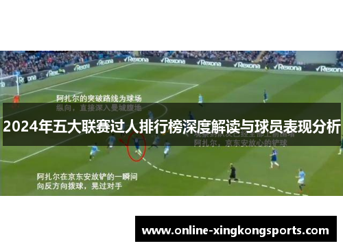 2024年五大联赛过人排行榜深度解读与球员表现分析