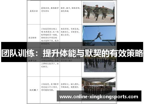 团队训练：提升体能与默契的有效策略
