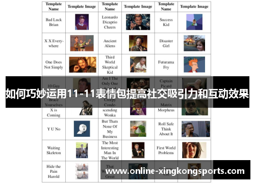 如何巧妙运用11-11表情包提高社交吸引力和互动效果