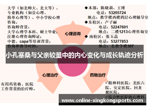 小孔塞桑与父亲较量中的内心变化与成长轨迹分析