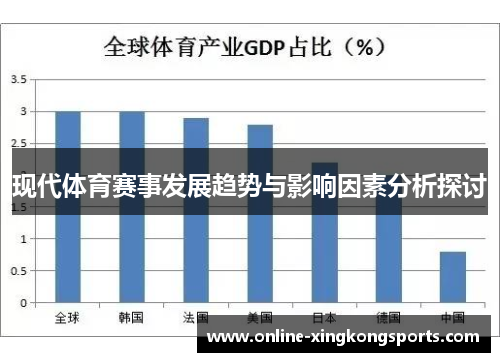现代体育赛事发展趋势与影响因素分析探讨