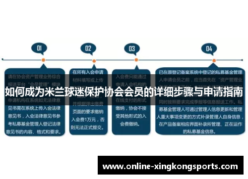 如何成为米兰球迷保护协会会员的详细步骤与申请指南