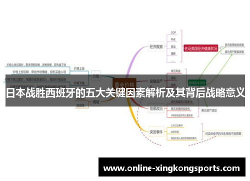 日本战胜西班牙的五大关键因素解析及其背后战略意义