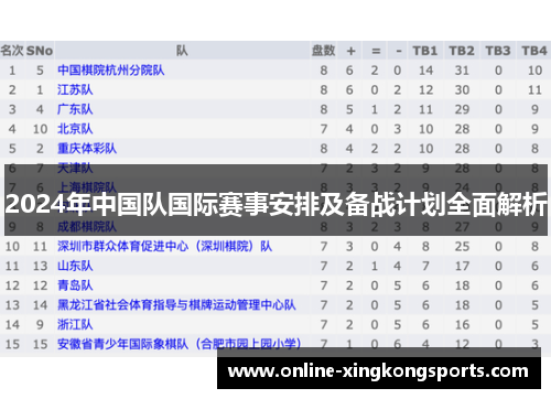 2024年中国队国际赛事安排及备战计划全面解析
