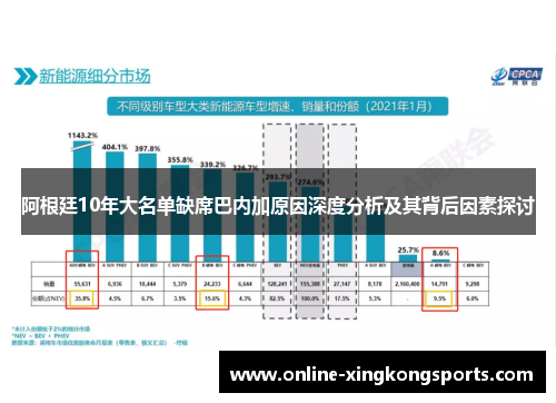 阿根廷10年大名单缺席巴内加原因深度分析及其背后因素探讨