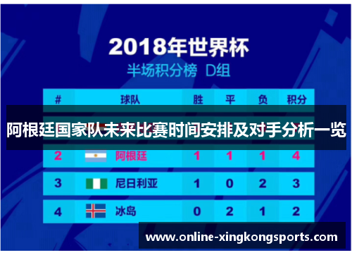 阿根廷国家队未来比赛时间安排及对手分析一览