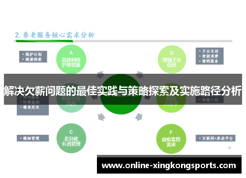 解决欠薪问题的最佳实践与策略探索及实施路径分析
