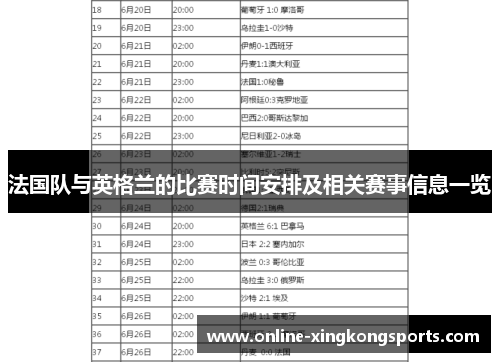 法国队与英格兰的比赛时间安排及相关赛事信息一览