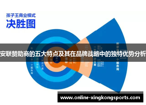 安联赞助商的五大特点及其在品牌战略中的独特优势分析