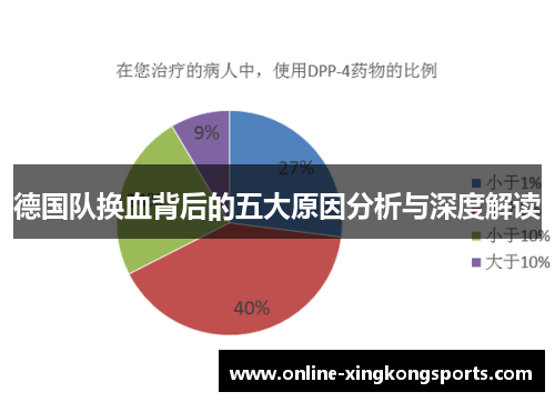 德国队换血背后的五大原因分析与深度解读