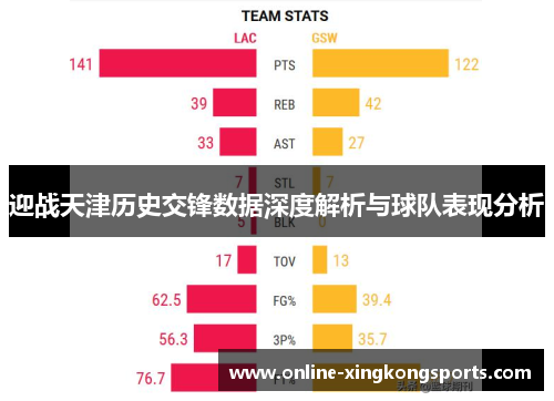 迎战天津历史交锋数据深度解析与球队表现分析