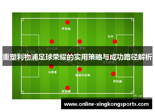 重塑利物浦足球荣耀的实用策略与成功路径解析