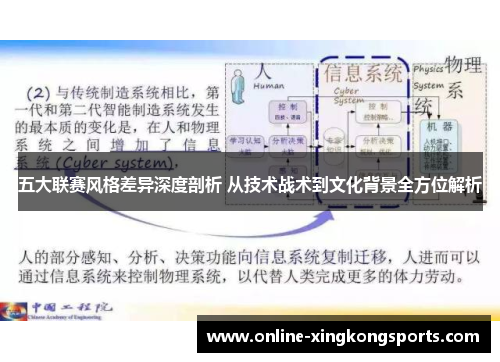 五大联赛风格差异深度剖析 从技术战术到文化背景全方位解析