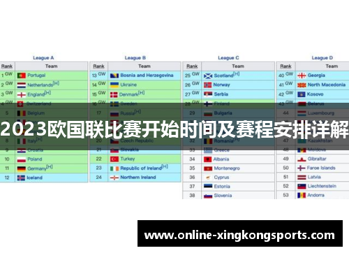 2023欧国联比赛开始时间及赛程安排详解