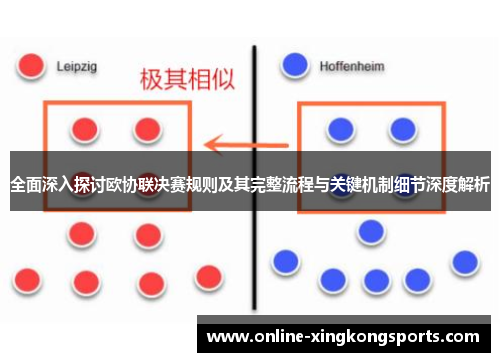 全面深入探讨欧协联决赛规则及其完整流程与关键机制细节深度解析