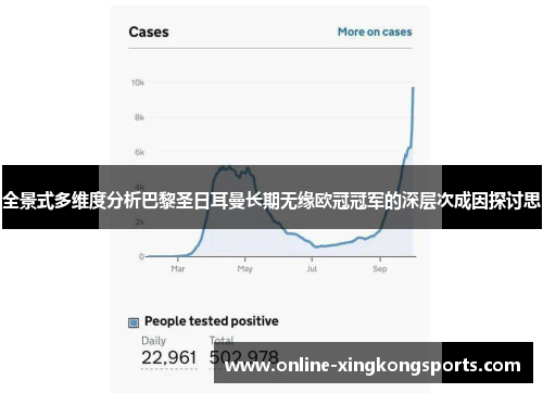 全景式多维度分析巴黎圣日耳曼长期无缘欧冠冠军的深层次成因探讨思