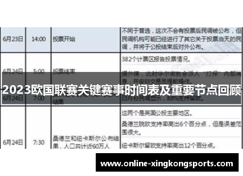 2023欧国联赛关键赛事时间表及重要节点回顾