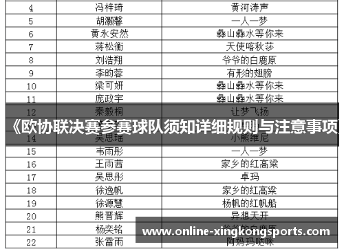 《欧协联决赛参赛球队须知详细规则与注意事项》