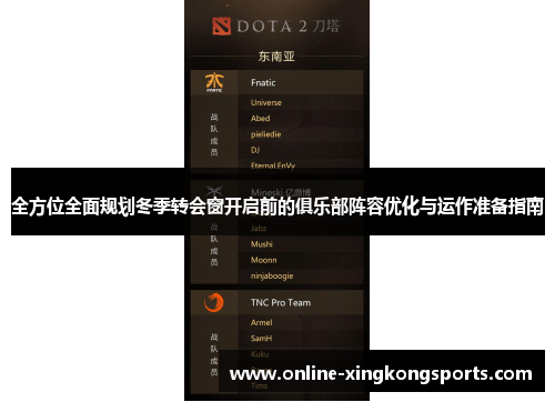 全方位全面规划冬季转会窗开启前的俱乐部阵容优化与运作准备指南