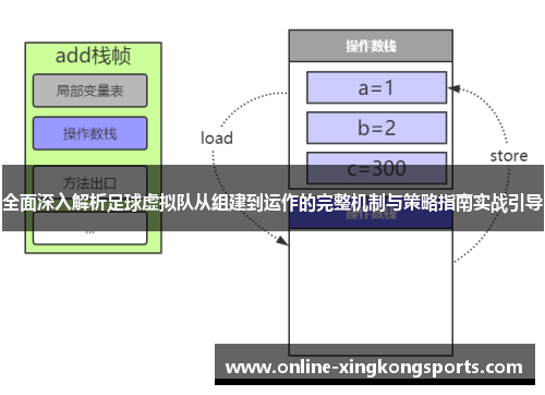 全面深入解析足球虚拟队从组建到运作的完整机制与策略指南实战引导